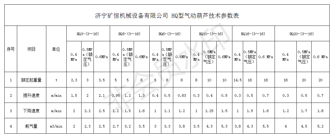 景飛2022.10.19工業(yè)交換機報價(jià)_Sheet1.png